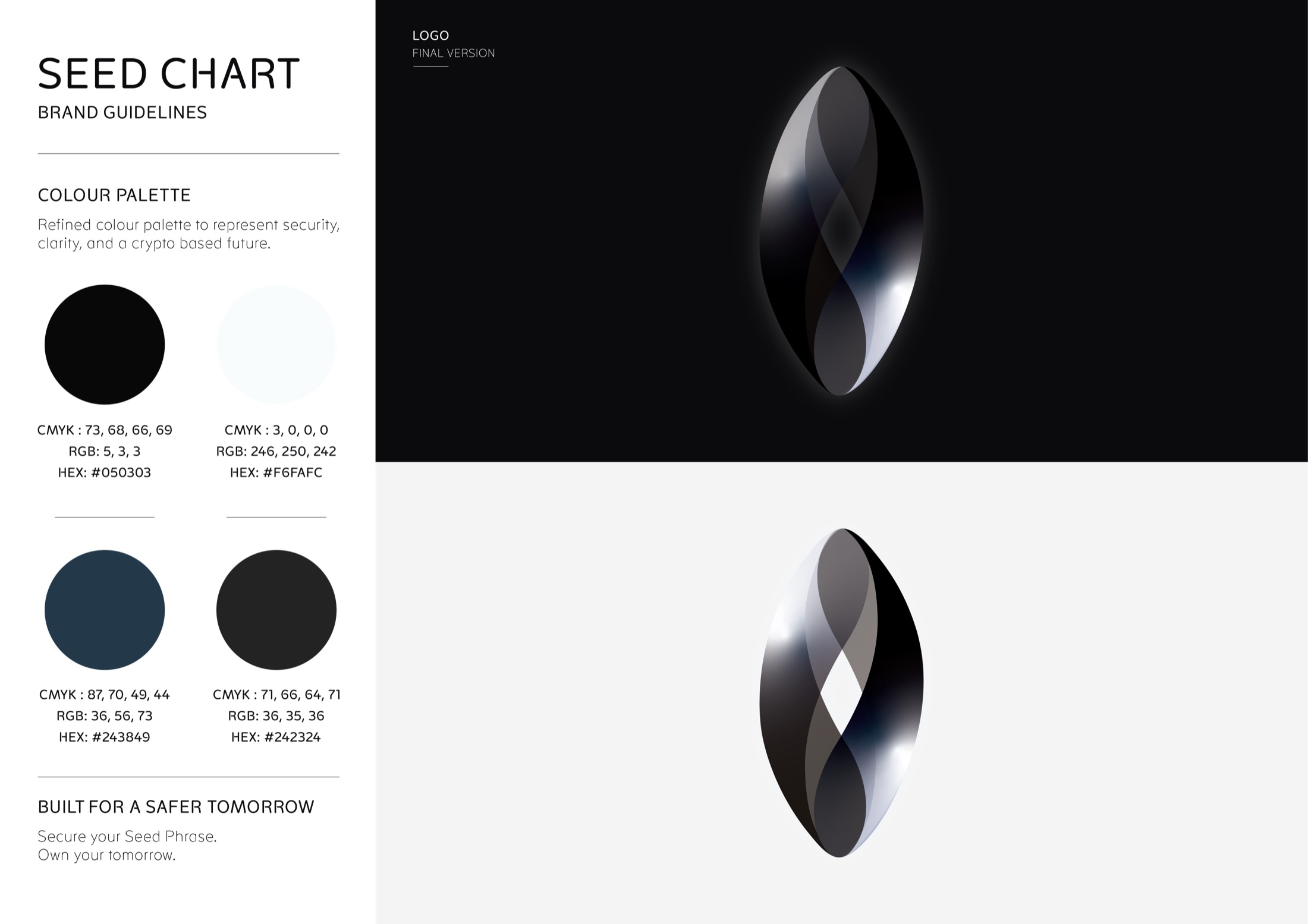 Seed Chart brand guidelines: the final mark, colour palette
                and usage